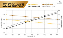 Cargar imagen en el visor de la galería, Product Specifications Sheet