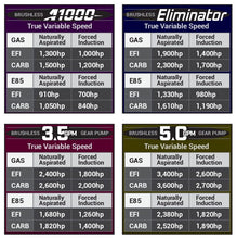 Cargar imagen en el visor de la galería, Product Specifications Sheet