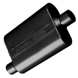 40 Series  - 2.25 Offset In / 2.25 Center Out - Aggressive Sound