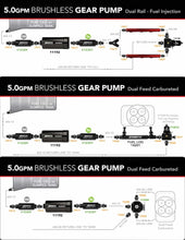 Cargar imagen en el visor de la galería, Product Specifications Sheet