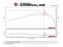Cargar imagen en el visor de la galería, Technical Bulletin
