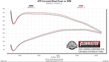 Cargar imagen en el visor de la galería, 717892_dyno19210.jpg