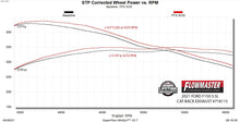 Load image into Gallery viewer, 718115_dyno.jpg