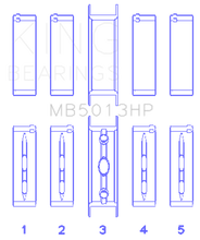 Load image into Gallery viewer, King Engine Bearings Chevy LS1/LS6/LS3 Bi-Metal Performance Main Bearing Set - Size STD