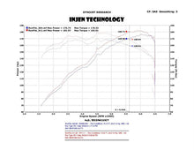Cargar imagen en el visor de la galería, Injen 01-06 BMW 330i E46 3.0L (M54) L-6 Wrinkle Black Short Ram Intake w/ Enc Heat Shield &amp; Adapter