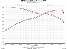 Cargar imagen en el visor de la galería, 817664_graph.jpg