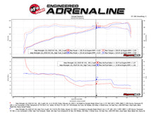 Cargar imagen en el visor de la galería, Technical Bulletin