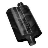 Super 40  - 2.50 Offset In / 2.50 Offset Out - Aggressive Sound