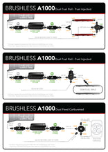 Cargar imagen en el visor de la galería, Aeromotive A1000 Brushless External In-Line Fuel Pump
