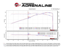 Cargar imagen en el visor de la galería, Technical Bulletin