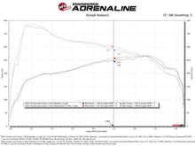 Cargar imagen en el visor de la galería, Technical Bulletin
