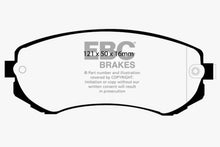 Cargar imagen en el visor de la galería, EBC 89-94 Nissan Skyline (R32) 1.8 Greenstuff Front Brake Pads